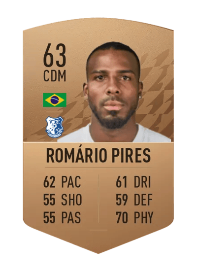 Romário Pires Common 63 OVR