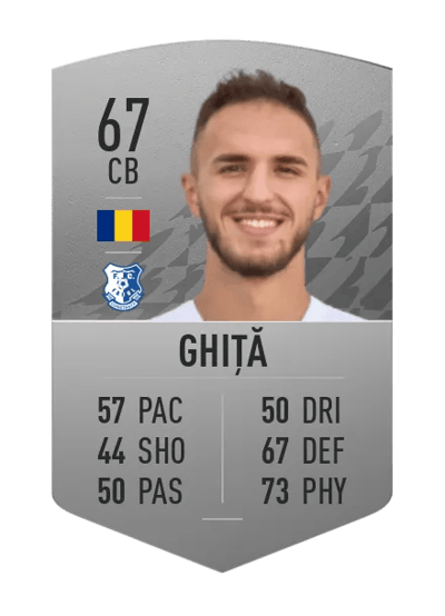 Virgil Ghiță Common 67 OVR