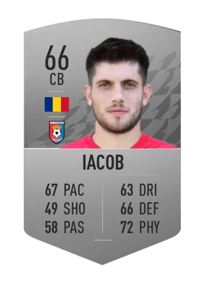 Paul Iacob Common 66 OVR