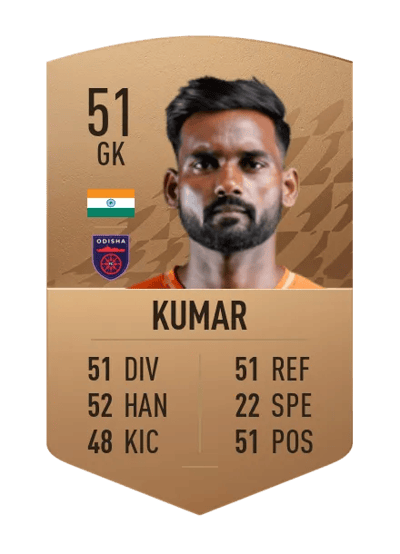 Ravi Kumar Common 51 OVR