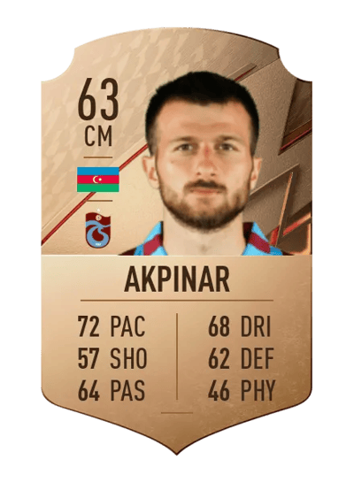 Murat Cem Akpınar Rare 63 OVR