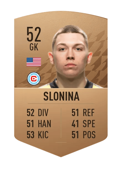 Gabriel Slonina Common 52 OVR