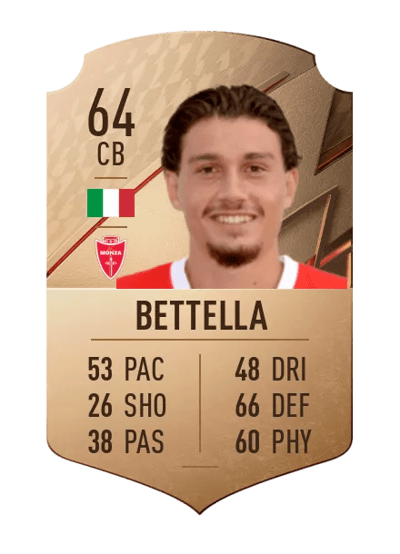Davide Bettella Rare 64 OVR