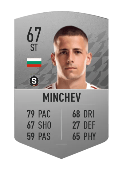 Martin Minchev Common 67 OVR