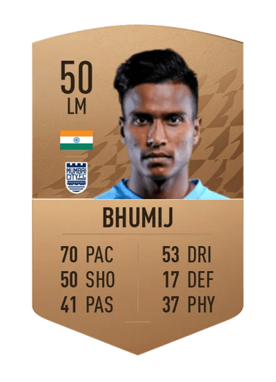 Pranjal Bhumij Common 50 OVR