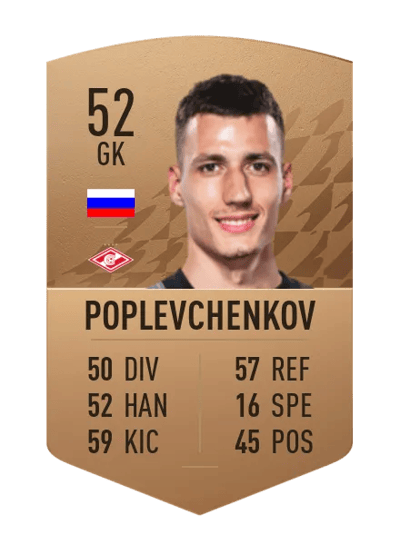 Artem Poplevchenkov Common 52 OVR