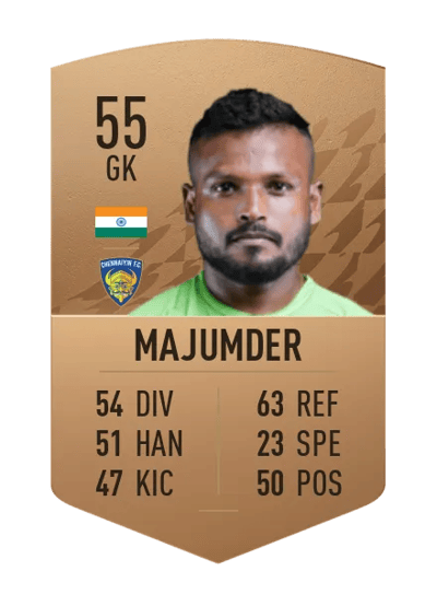 Debjit Majumder Common 55 OVR