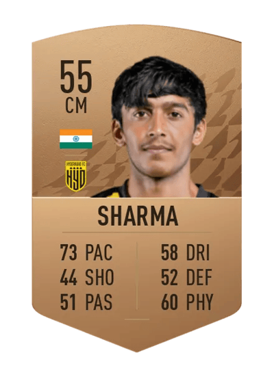 Hitesh Sharma Common 55 OVR