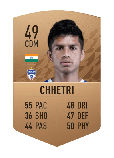 Ajay Chhetri Common 49 OVR