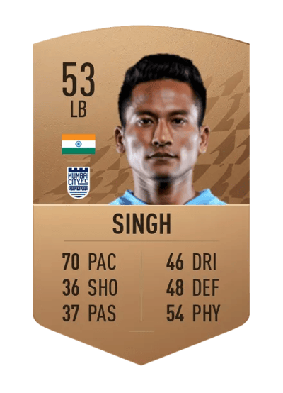 Tondonba Singh Common 53 OVR