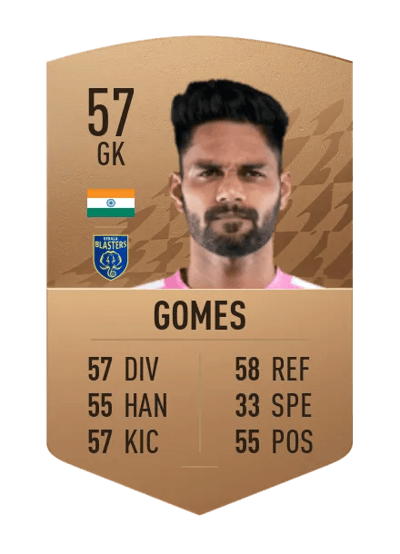 Albino Gomes Common 57 OVR