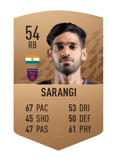 Shubham Sarangi Common 54 OVR