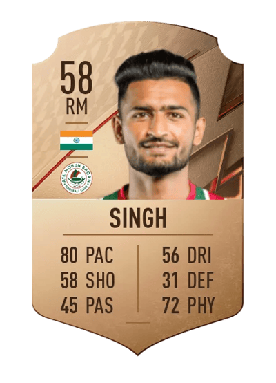 Manvir Singh Rare 58 OVR