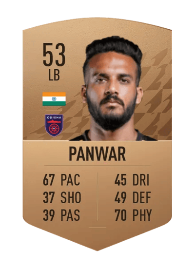 Sahil Panwar Common 53 OVR
