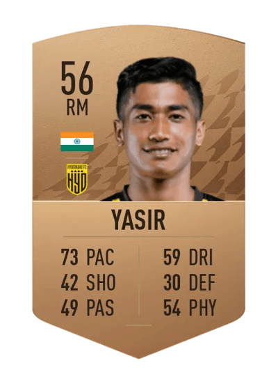 Mohammed Yasir Common 56 OVR