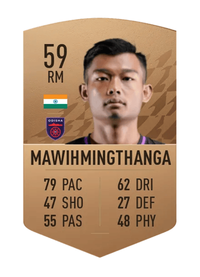 Jerry Mawihmingthanga Common 59 OVR