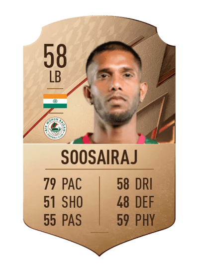 Michael Soosairaj Rare 58 OVR