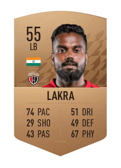 Provat Lakra Common 55 OVR