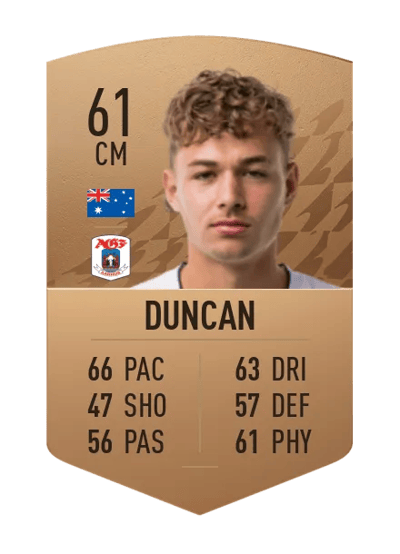 Zachary Duncan Common 61 OVR