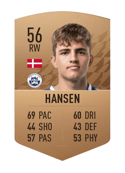 Mads Hansen Common 56 OVR