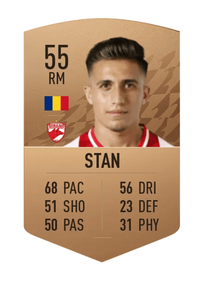 Claudiu Stan Common 55 OVR