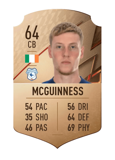 Mark McGuinness Rare 64 OVR