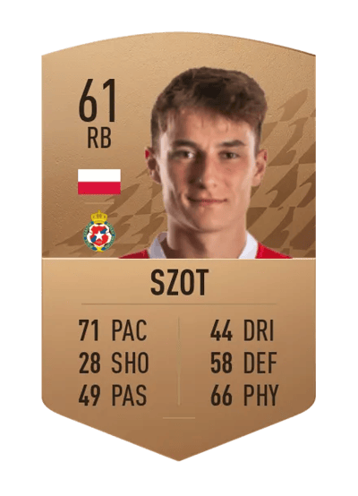 Dawid Szot Common 61 OVR