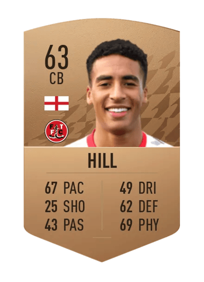 James Hill Common 63 OVR