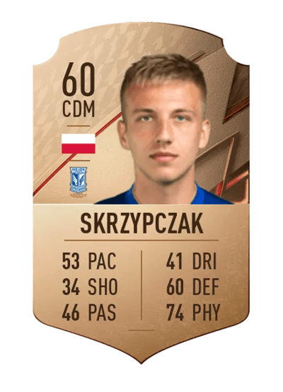 Mateusz Skrzypczak Rare 60 OVR
