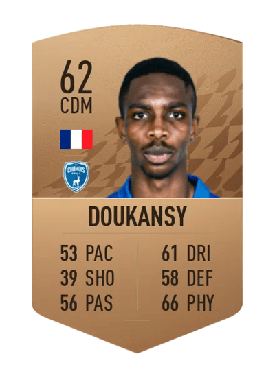Brahima Doukansy Common 62 OVR