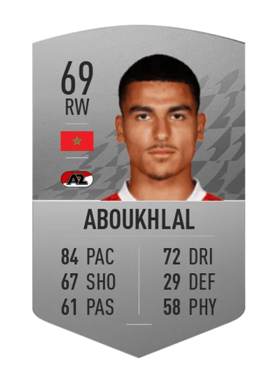 Zakaria Aboukhlal Common 69 OVR
