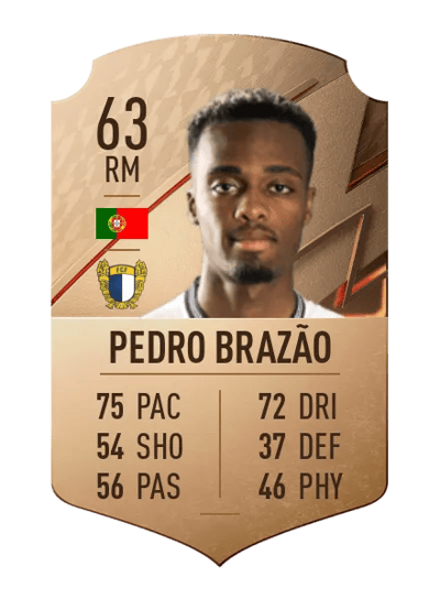 Pedro Brazão Rare 63 OVR