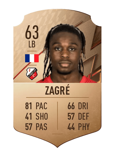 Arthur Zagré Rare 63 OVR