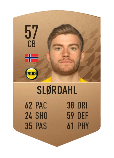 Philip Slørdahl Common 57 OVR