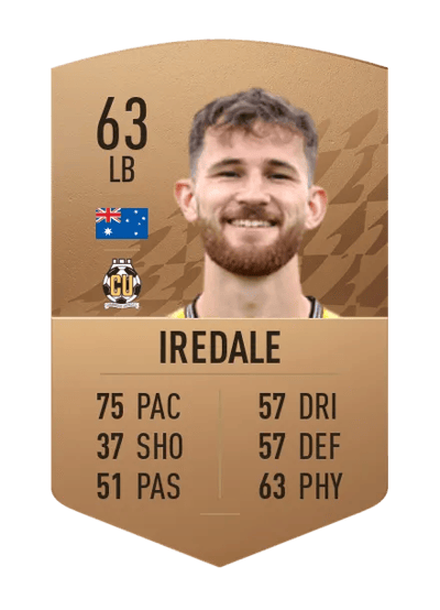 Jack Iredale Common 63 OVR
