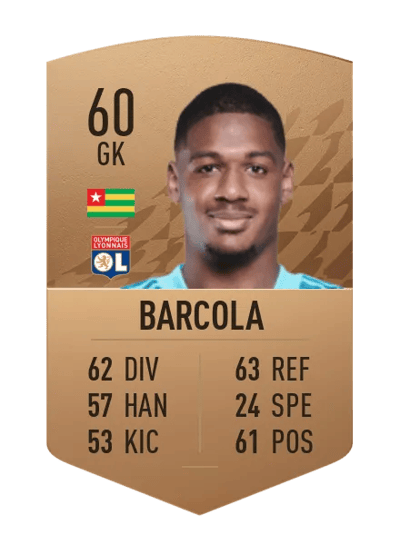 Malcolm Barcola Common 60 OVR