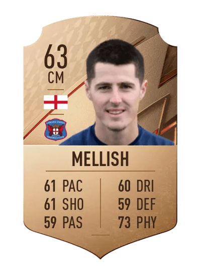 Jon Mellish Rare 63 OVR