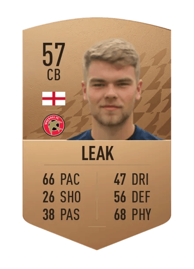 Tom Leak Common 57 OVR