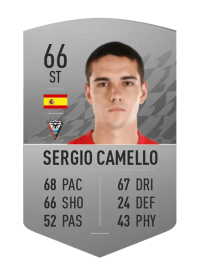 Sergio Camello Common 66 OVR