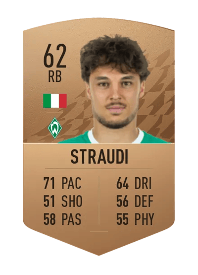 Simon Straudi Common 62 OVR