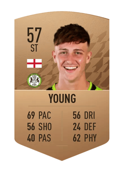 Jake Young Common 57 OVR