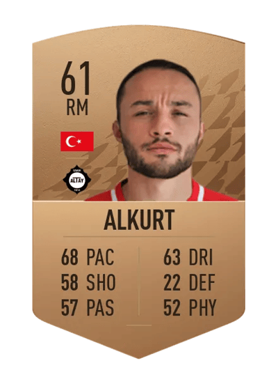 Ziya Alkurt Common 61 OVR