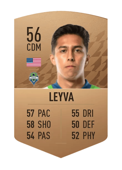 Danny Leyva Common 56 OVR