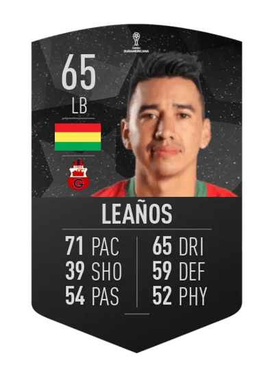 Heber Leaños CONMEBOL SUDAMERICANA 65 OVR