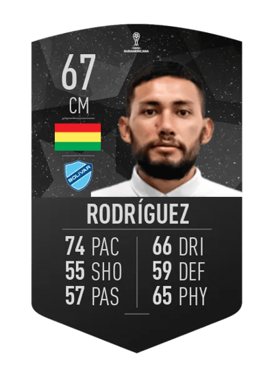 Hernán Rodríguez CONMEBOL SUDAMERICANA 67 OVR