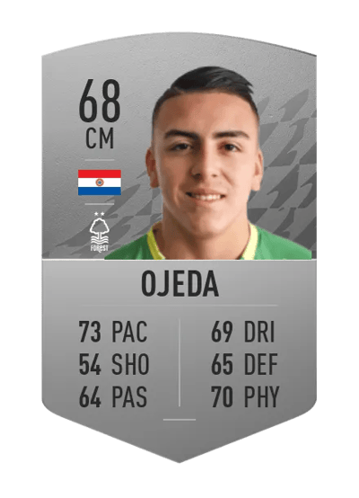 Braian Ojeda Common 68 OVR
