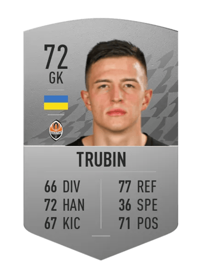 Anatoliy Trubin Common 72 OVR