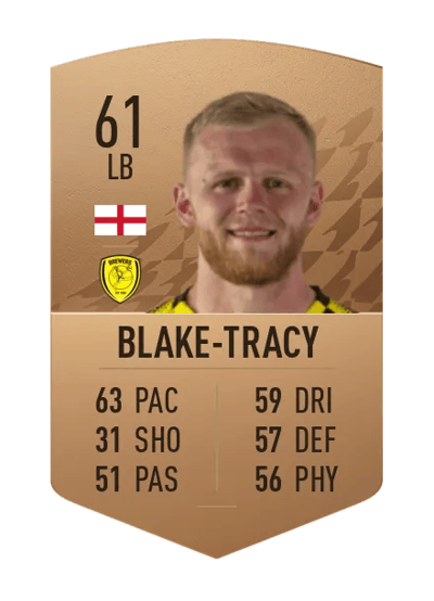 Frazer Blake-Tracy Common 61 OVR