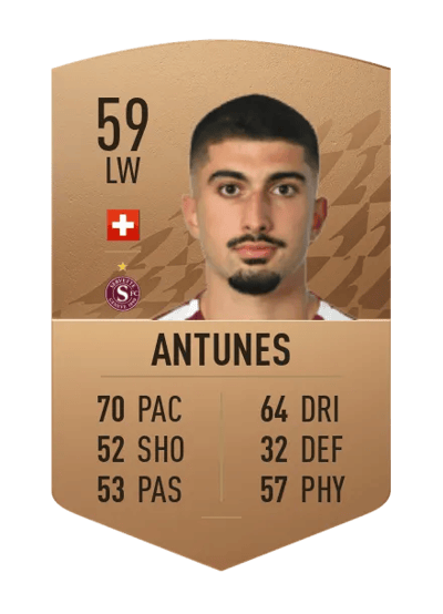Alexis Antunes Common 59 OVR