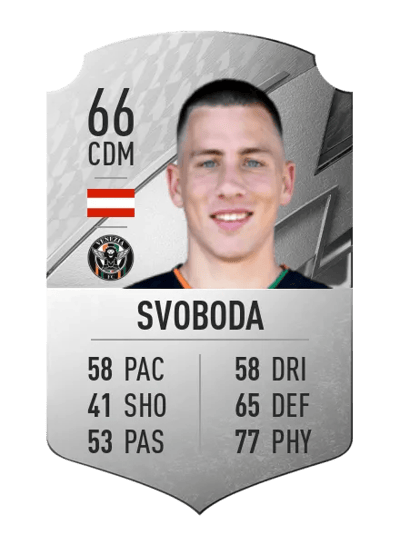 Michael Svoboda Rare 66 OVR